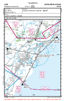 LECN Pinar De Castellon VFR APPROACH CHART Chart