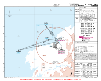 LECO A Coruna NEXEP & RIVEM 1H, 1P & 1R RNAV DEPS Chart