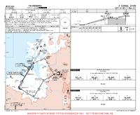 LECO A Coruna CAT II ILS Y RWY 21 Chart