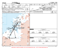 LECO A Coruna CAT II ILS X RWY 21 Chart