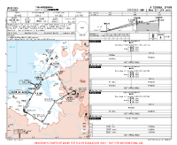 LECO A Coruna RNP Z RWY 21 (LPV ONLY) Chart