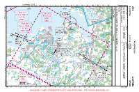 LECO A Coruna VFR APPROACH CHART Chart