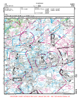 LECU Cuatro Vientos VFR APPROACH CHART Chart