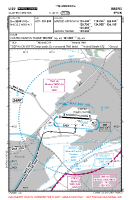 LECU Cuatro Vientos VFR TRAFFIC CIRCUIT CHART Chart