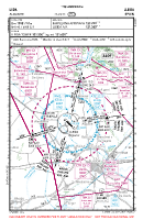 LEDA Alguaire VFR APPROACH CHART Chart
