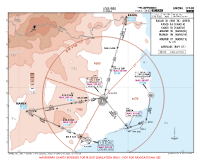 LEGE Girona BAGUR 3K, KANIG 1A & 5K, MAMUK 3K, 1M & 1Y ARRS Chart