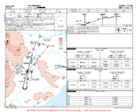 LEGE Girona RNP Y RWY 19 Chart