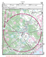 LEGE Girona VFR APPROACH CHART Chart