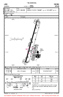 LEGE Girona VFR AERODROME CHART Chart