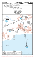 LEGR Federico Garcia Lorca EPATA 1D, MAR 5D, MGA 1D RNAV ARRS Chart