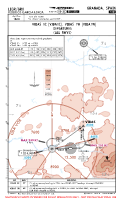 LEGR Federico Garcia Lorca VIBAS 1C & 1W DEPS Chart