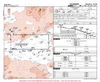 LEGR Federico Garcia Lorca RNP Z RWY 09 (LPV ONLY) Chart