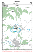 LEGY Garray VFR APPROACH CHART Chart