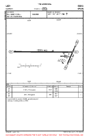 LEGY Garray VFR AERODROME CHART Chart