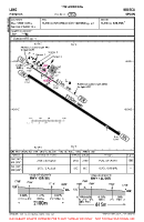 LEHC Pirineos VFR AERODROME CHART Chart