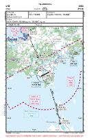 LEIB Ibiza VFR APPROACH CHART Chart