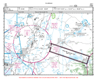 LEJR Jerez VFR APPROACH CHART Chart