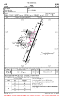LEJR Jerez VFR AERODROME CHART Chart