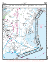 LELC San Javier VFR APPROACH CHART Chart