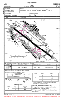 LELL Sabadell VFR AERODROME CHART Chart