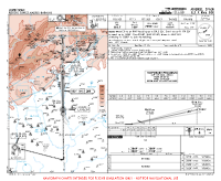 LEMD Adolfo Suarez Madrid-Barajas ILS X RWY 18R (TEMP) Chart