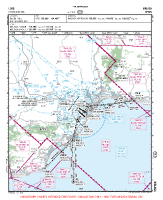LEMG Costa Del Sol VFR APPROACH CHART Chart