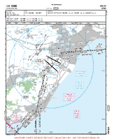 LEMG Costa Del Sol VFR ARRIVAL/DEPARTURE Chart