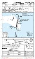 LEMH Menorca ILS X RWY 19 Chart