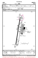 LEMH Menorca VFR AERODROME CHART Chart