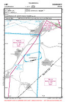 LEMT Casarrubios Del Monte VFR APPROACH CHART Chart