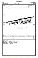 LEMT Casarrubios Del Monte VFR AERODROME CHART Chart