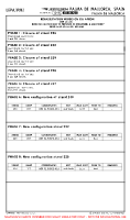 LEPA Palma De Mallorca REHABILITATION WORKS ON GA APRON (TEMP) Chart