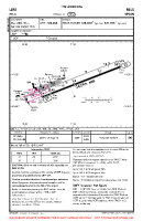 LERS Reus VFR AERODROME CHART Chart