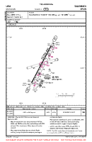 LESA Matacan VFR AERODROME CHART Chart