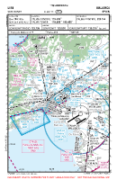 LESB Son Bonet VFR APPROACH CHART Chart