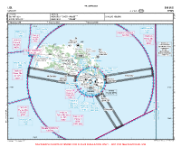 LESL San Luis VFR APPROACH CHART Chart