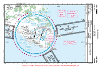 LESL San Luis VFR ARRIVAL/DEPARTURE Chart