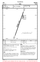 LESL San Luis VFR AERODROME CHART Chart