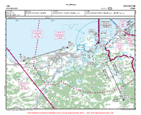 LESO San Sebastian VFR APPROACH CHART Chart