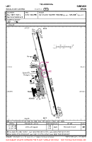 LEST Rosalia De Castro VFR AERODROME CHART Chart