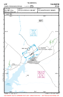 LETF Tomas Fernandez Espada VFR APPROACH CHART Chart