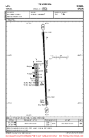 LETL Teruel VFR AERODROME CHART Chart