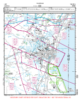 LEVC Valencia VFR APPROACH CHART Chart