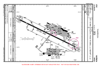 LEVC Valencia VFR AERODROME CHART Chart