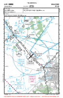 LEVD Villanubla VFR ARRIVAL/DEPARTURE Chart