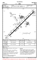 LEVD Villanubla VFR AERODROME CHART Chart