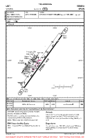 LEVT Vitoria VFR AERODROME CHART Chart