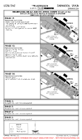 LEZG Zaragoza RESURFACING ON GA AND CIV APRON (TEMP) (CONTD 2) Chart