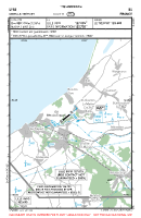 LFAE Mers-Le-Treport VFR APPROACH CHART Chart