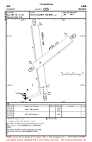 LFAF Chambry VFR AERODROME CHART Chart